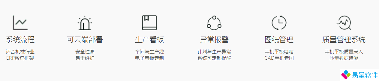 1688087107537980.png 机械erp特色功能.png