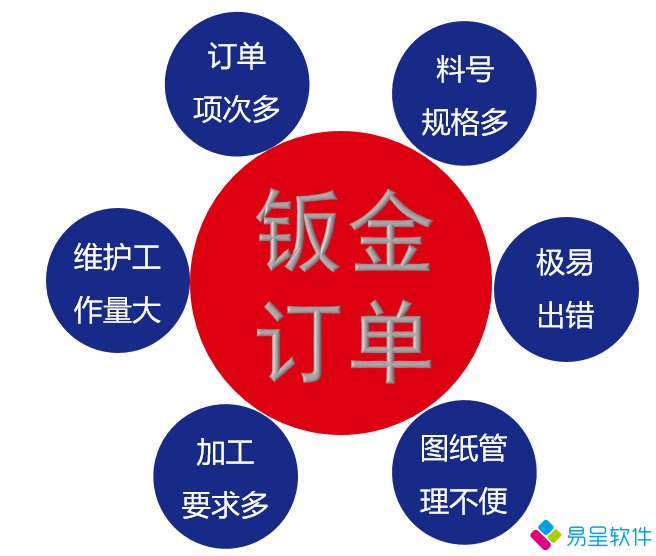 1688215976243726.png 钣金 (2).png