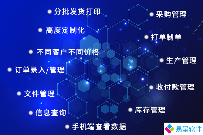 1688260668987961.png 生产erp功能6.png