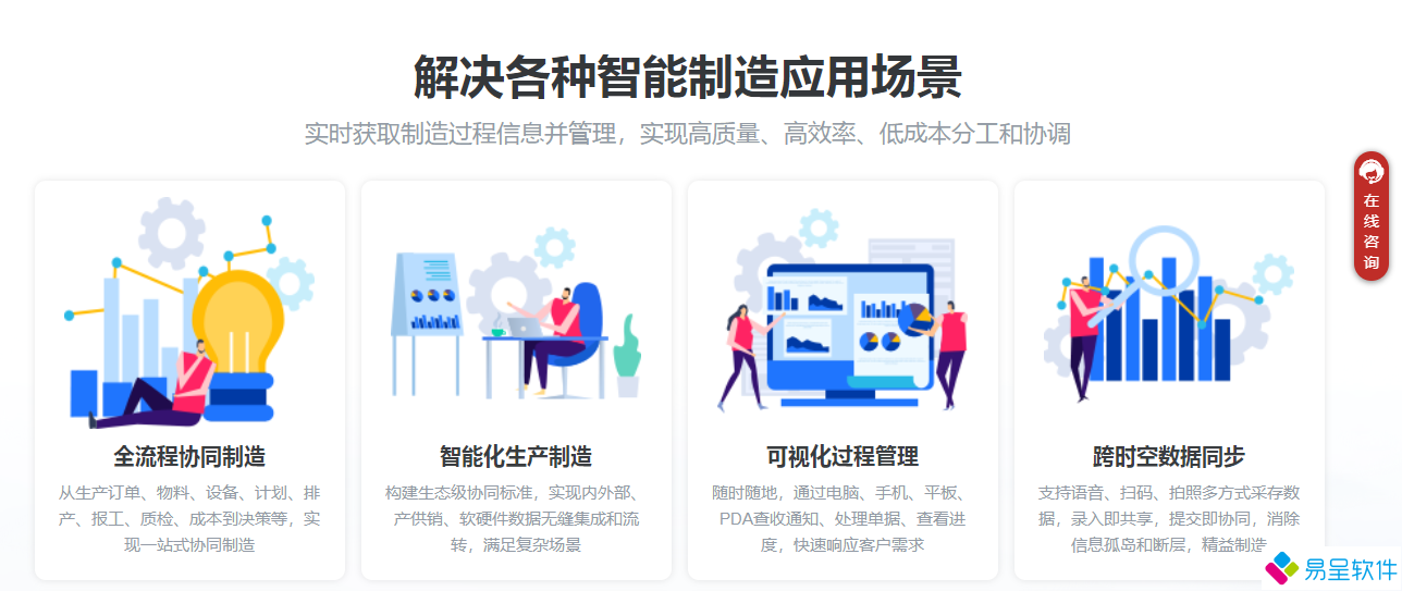智能制造生产管理mes.png