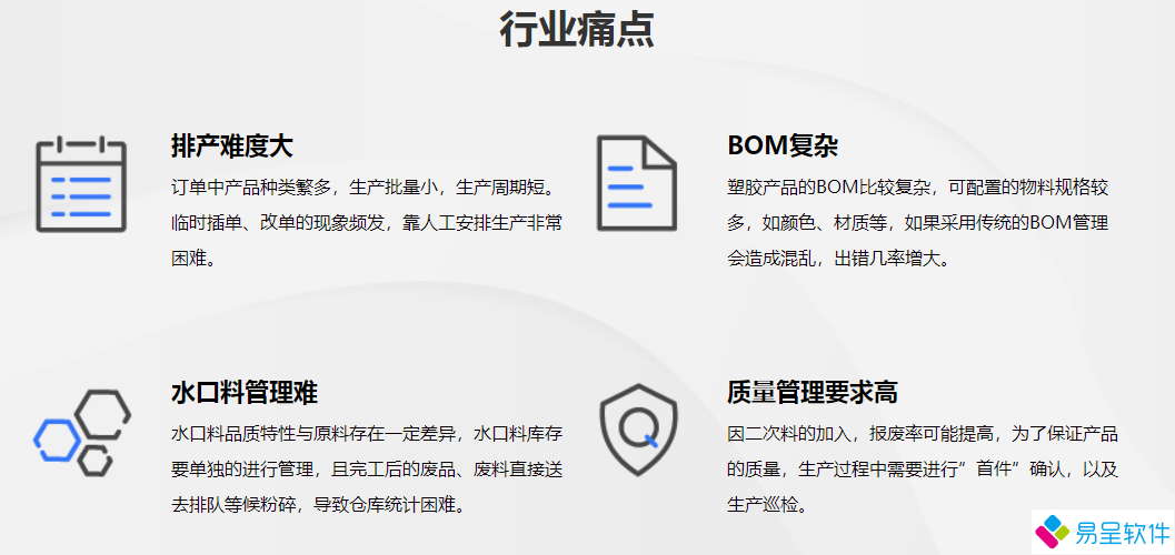 1688655332407521.png 塑胶行业难点.png