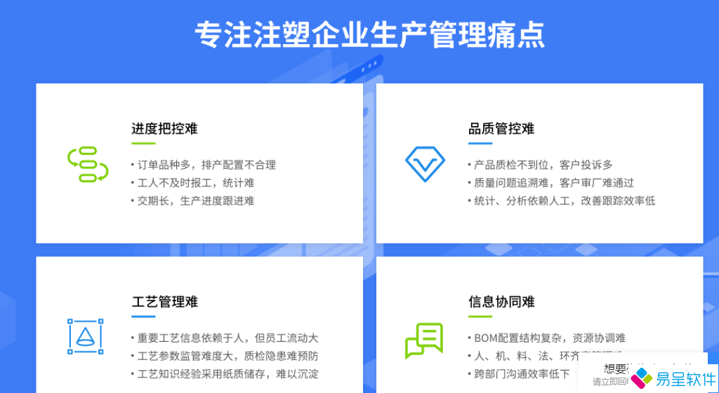 1688826513319393.png 注塑生产难点.png