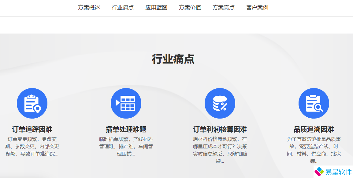 1688827444301493.png 仪器仪表行业挑战.png