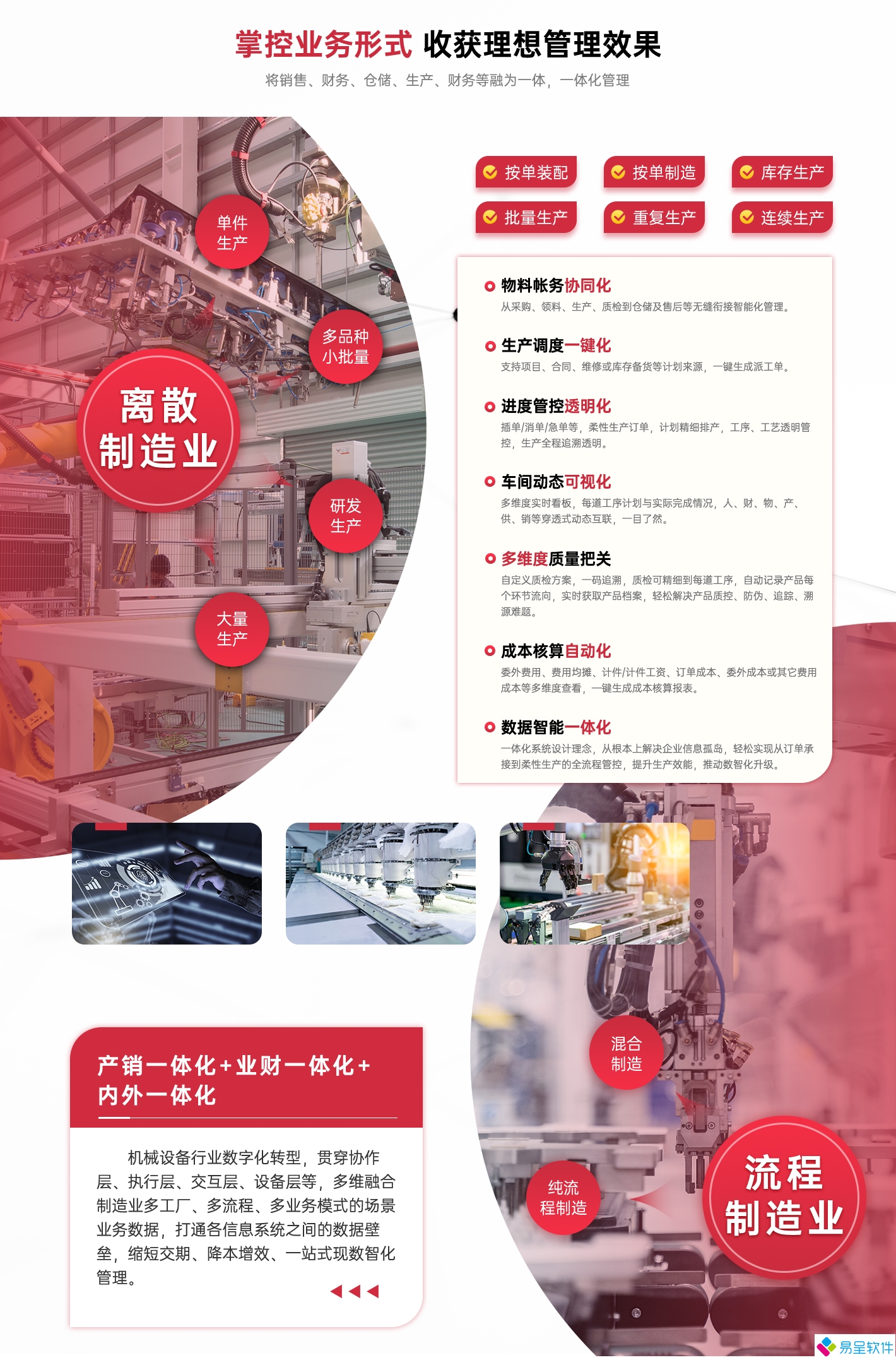 1689003087921752.jpg 机械设备erp效果方案.jpg