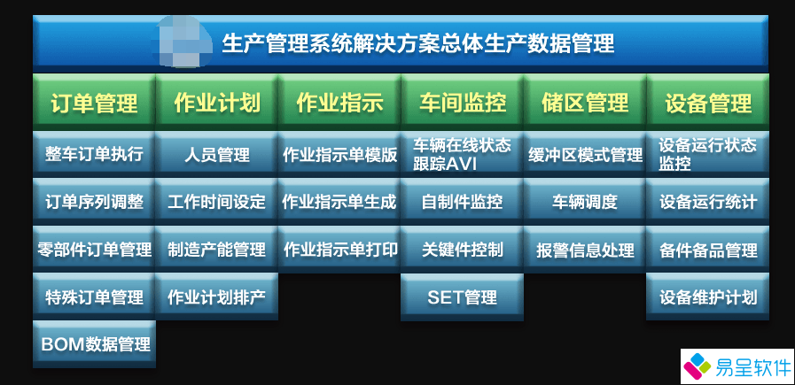 1691202042401223.png 生产erp功能2.png