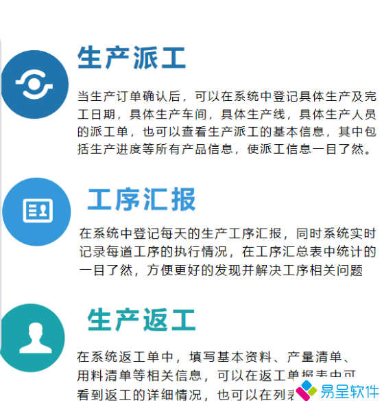 1691847501362629.png 生产派工-报工-返工.png
