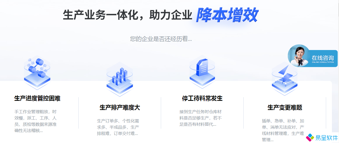 1691847824907976.png 生产业务一体化降本增效.png