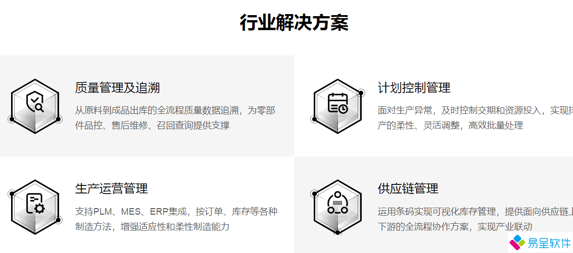 1691848669283955.png 生产计划供应链质量行业方案.png