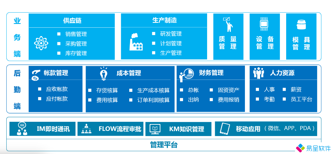 1693060572104263.png 供应链生产制造质量.png