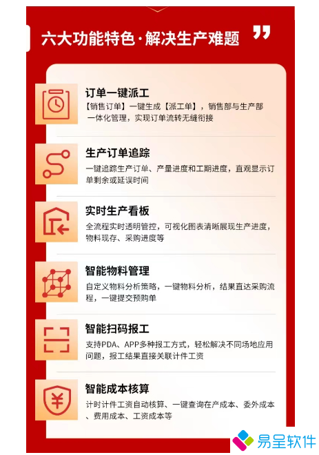 生产erp六大功能.png