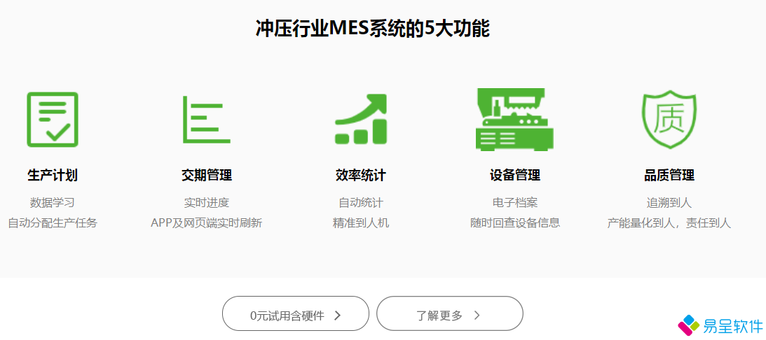 1693317286530031.png 冲压mes5大功能.png