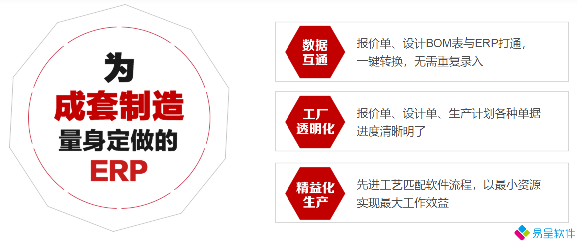 成套电气erp量身定制.png