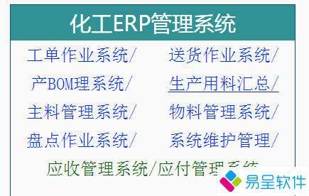 1703035693255650.png 化工erp管理系统.png