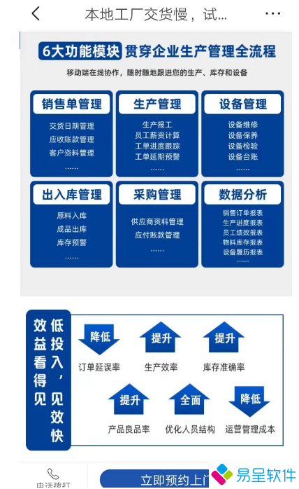 1712404831797746.png 生产企业erp六大功能.png