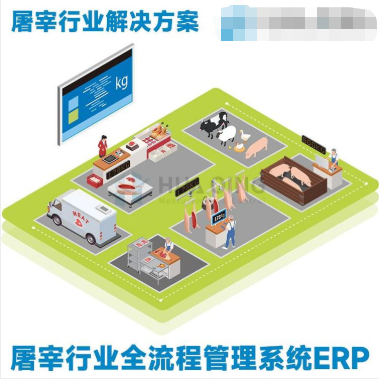 1712413650626345.png 屠宰行业全流程管理系统erp.png