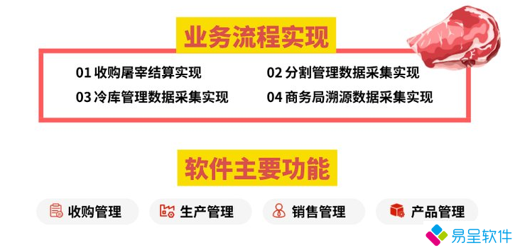 1712414298439406.png 屠宰erp软件功能.png