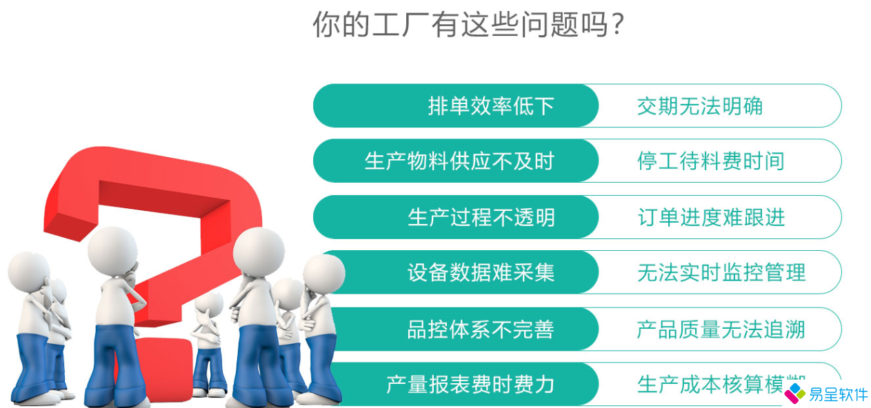 工厂生产erp解决问题.png