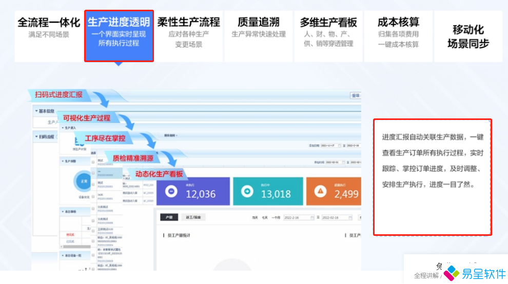 1712493629562304.png 生产进度透明.png