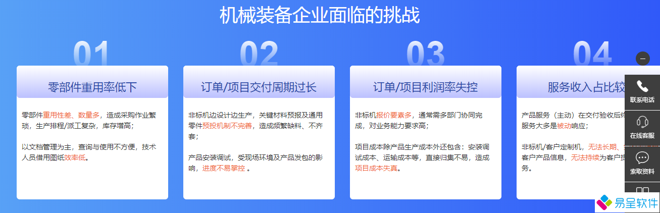机械装备企业问题.png