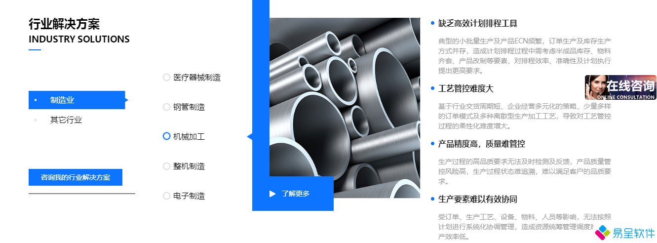 1712761429886640.png 行业医疗钢管机械电子.png