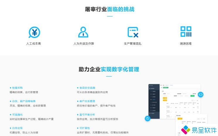 1715734741643969.png 屠宰行业问题.png