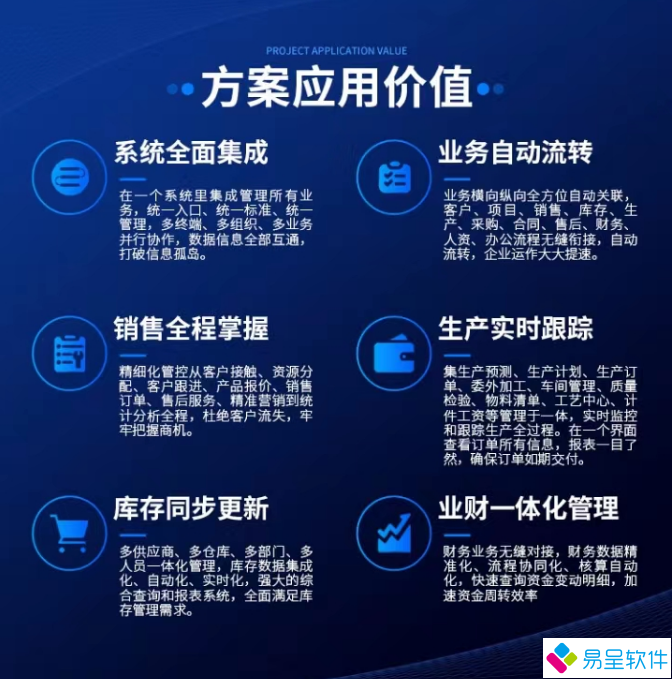 机械erp方案价值效果.png