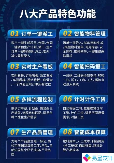 1730817498491799.png 301erp八大功能.png