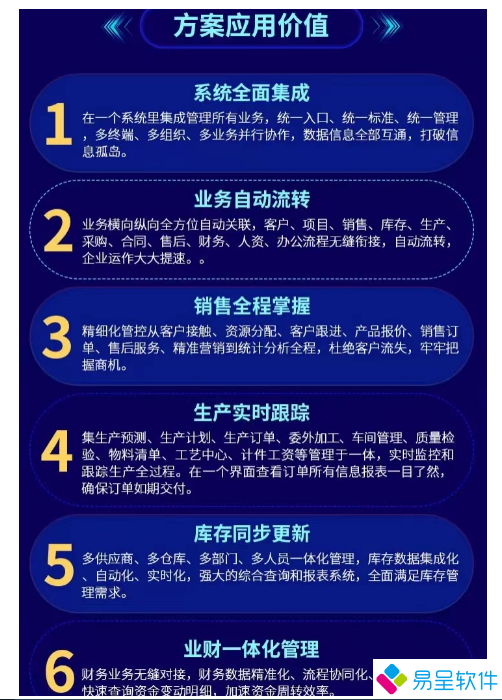306erp价值.png