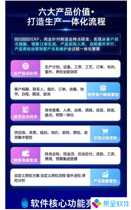 303erp功能价值特点.png