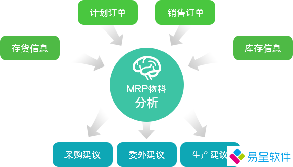 20180401101032146.png