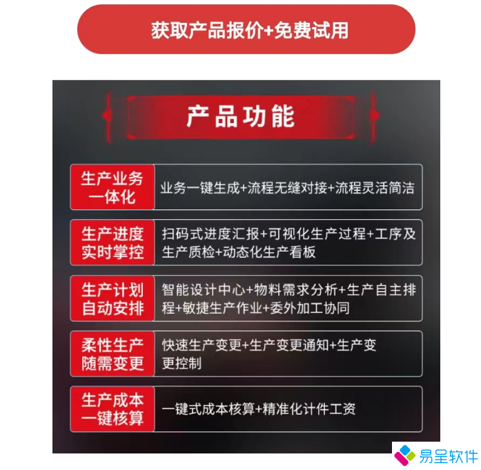 1733410327886945.png 302erp产品功能.png