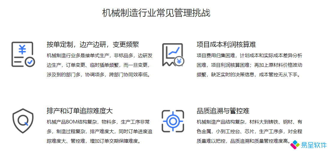 1733555595108857.png 机械行业常见问题挑战.png