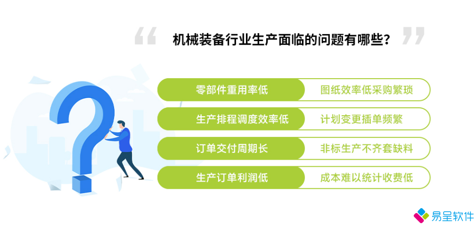 1733560356179738.png erpmes机械装备制造业生产问题.png