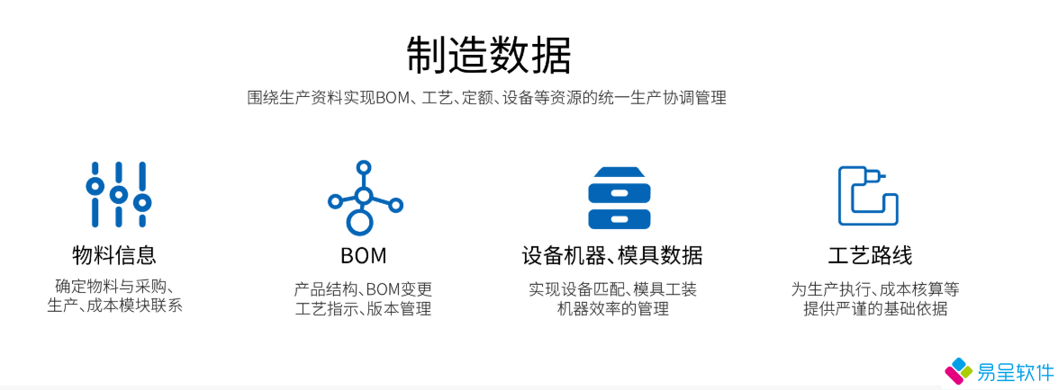 1739599957988861.png 制造数据管理.png