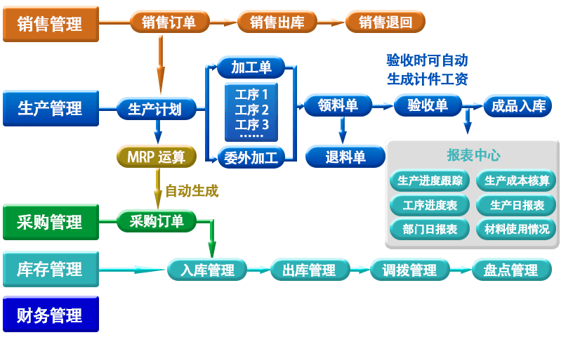 1641047056920126.png 微信截图_20210713132546.png