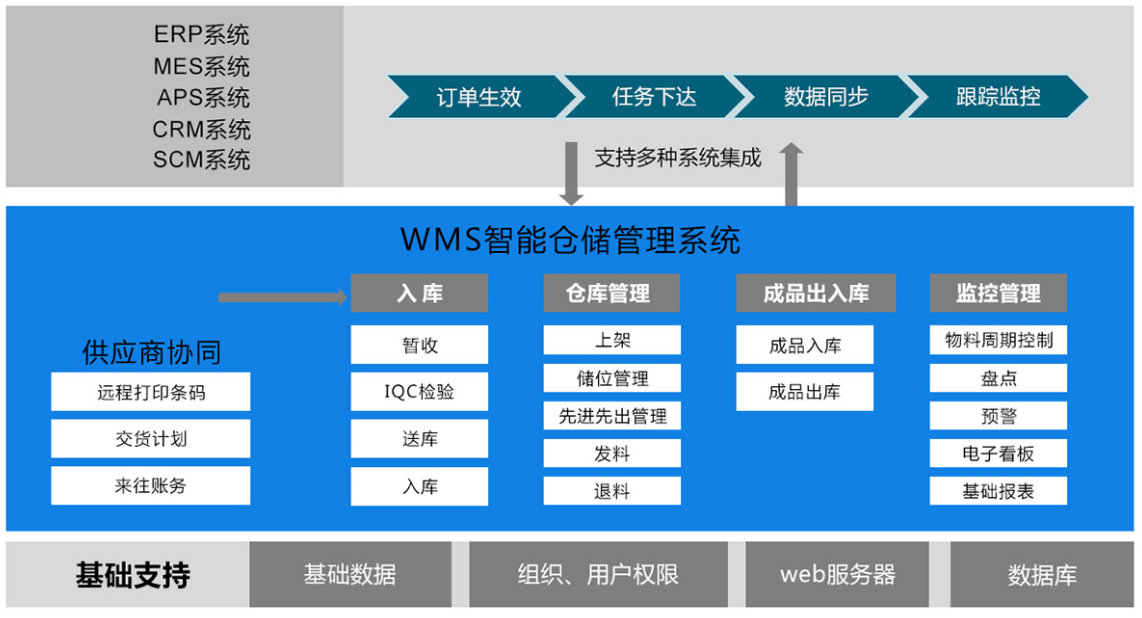 1641473194612857.png 微信截图_20220105092927.png