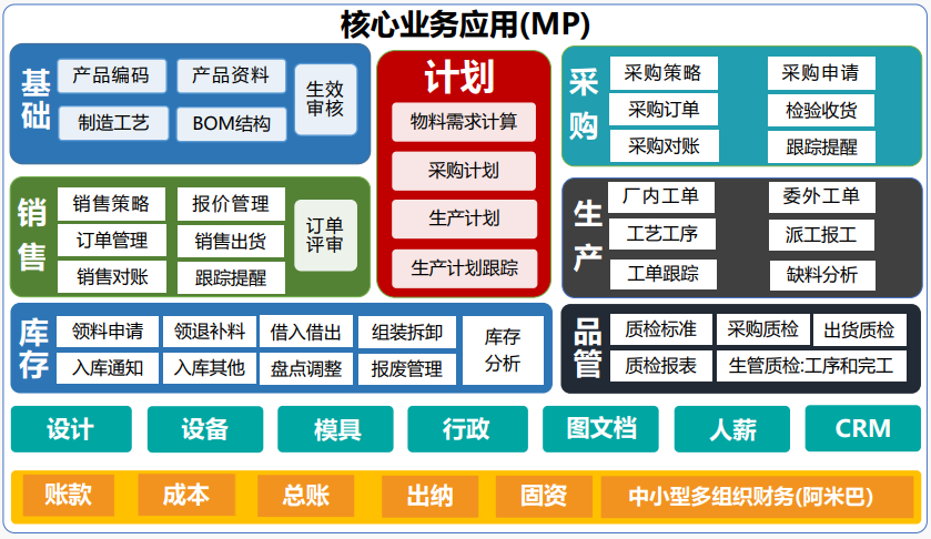 1650170178437571.png 微信截图_20210605123234.png