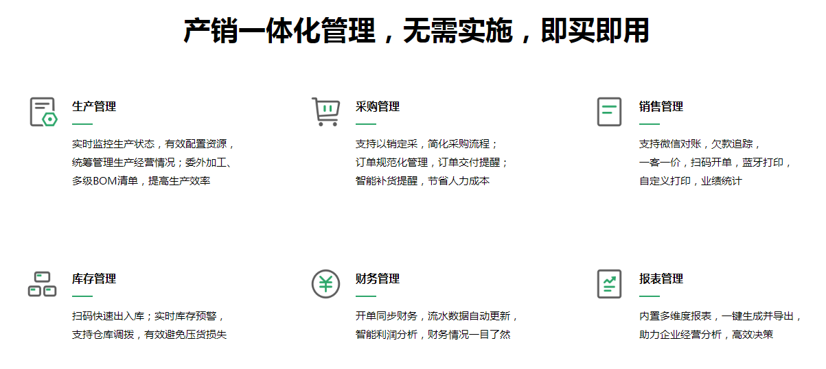 1651851196118213.png 产销erp一体化.png