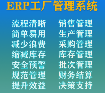 1652369761635794.png erp工厂.png
