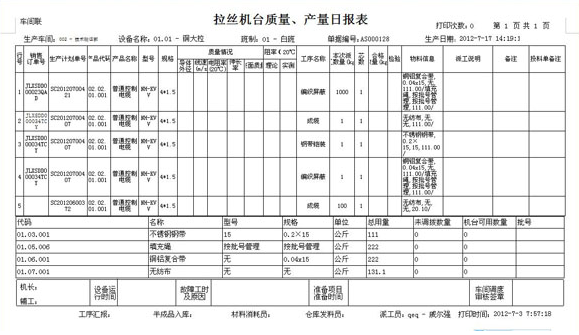 1652454448393430.png 生产日报.png