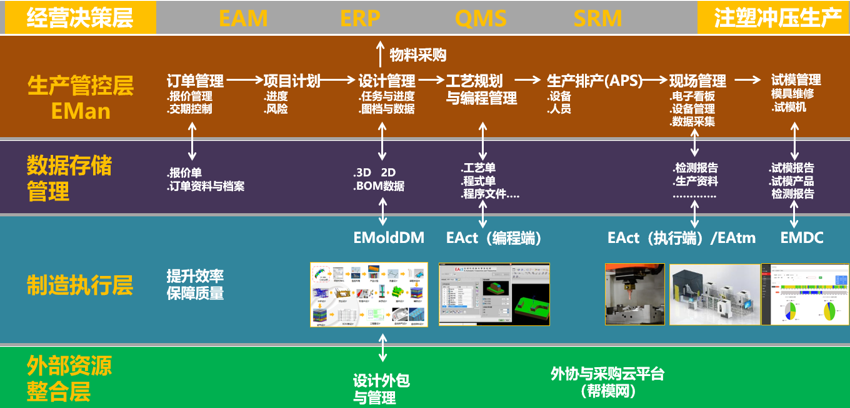 1652975645989222.png 注塑1.png