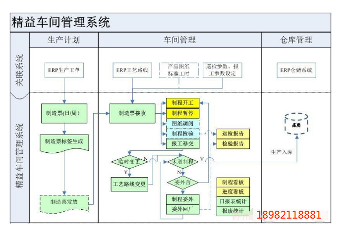 1653396772297700.png 车间.png