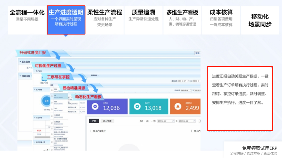 1653646492962875.png 生产进度透明.png