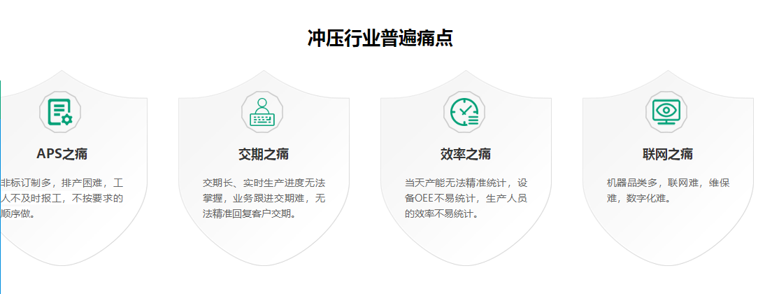 1653836358606952.png 冲压行业之痛.png