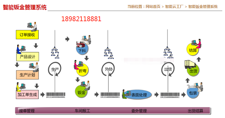 1653837350794608.png 钣金.png