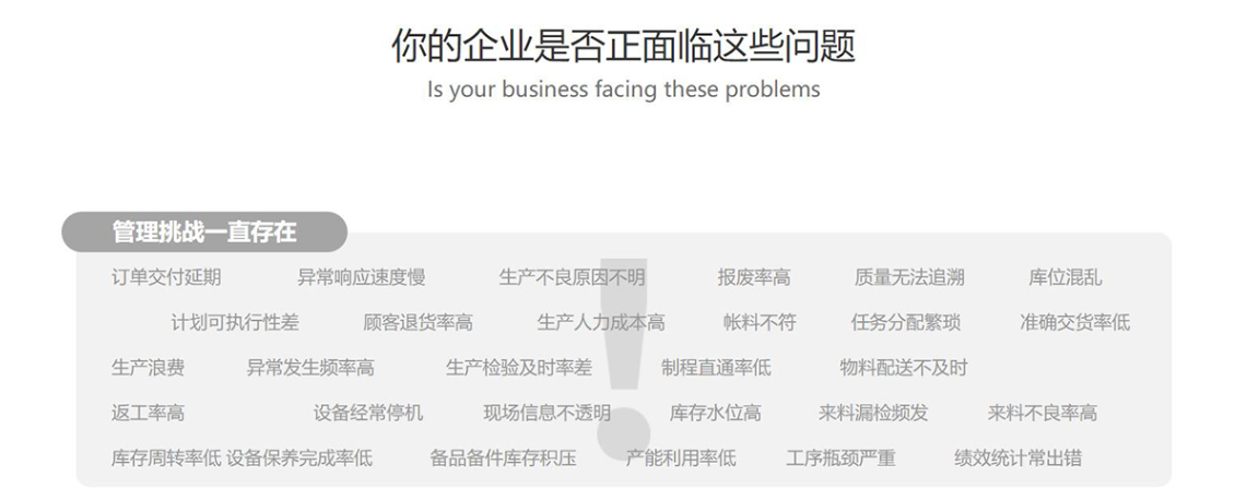 1655035346214082.png 工厂面临问题.png