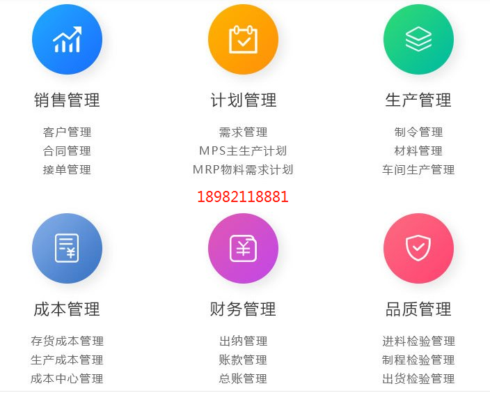 1655559697674703.png 生产功能模块.png
