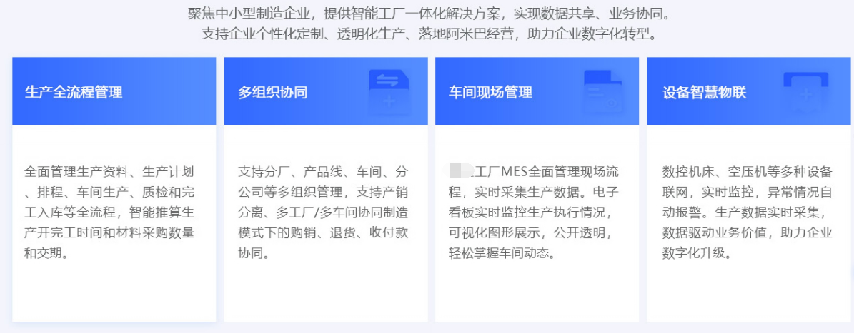 1655824882552852.png 全流程多组织erp.png