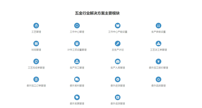 1657723096861926.png 五金erp模块.png