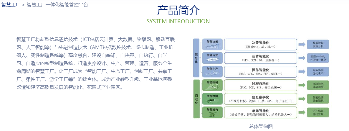 1657787151346758.png image.png